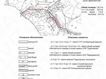 Кадастровая карта солонешенского района