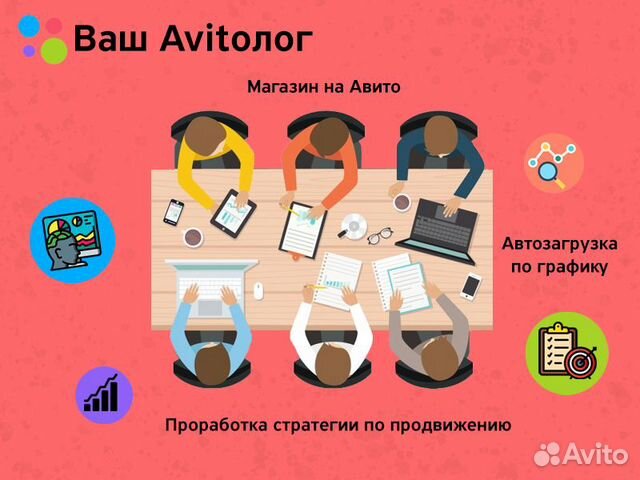 Авитолог / Автозагрузка / Ведение магазина