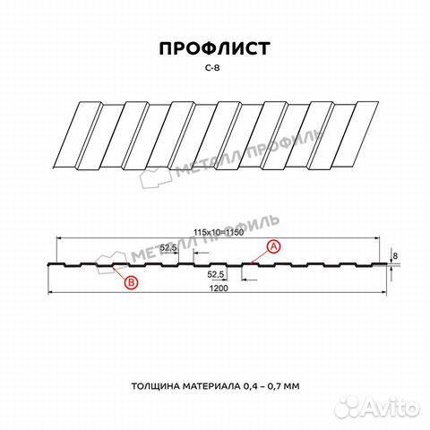 Профнастил (профлист)