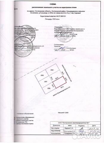 Участок 15 сот. (ИЖС)