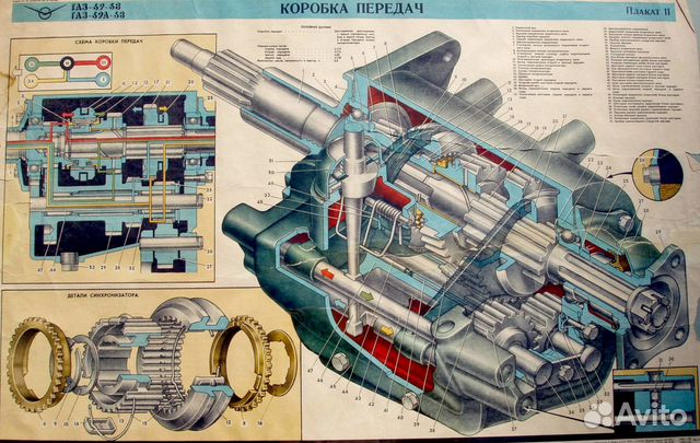 коробка передач москвич 412