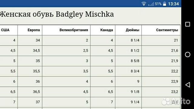 Абсолютно новые туфли Badgley Mischka Thora