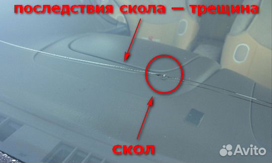 Ремонт автостекол