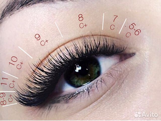 Схемы наращивания ресниц фото