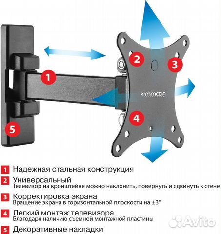 Ремкомплект для телевизора