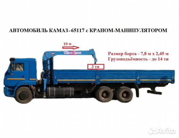 Услуги манипулятора, воровайки, кран-борта Услуги манипулятора, воровайки, кран-борта