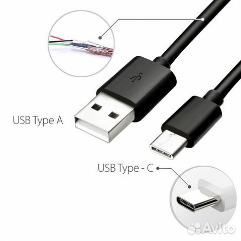 USB-C USB 3.1 Type C Data кабель передачи данных и