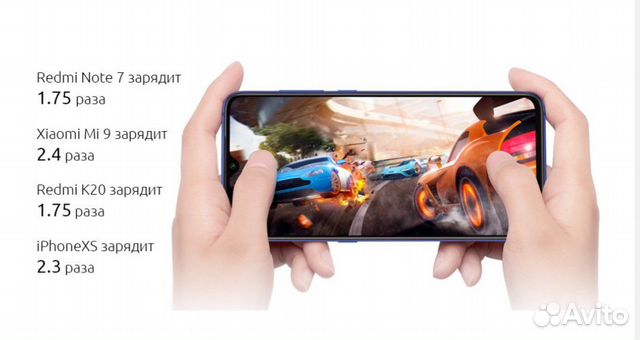 Внешний аккумулятор Xiaomi Redmi Power Bank (10000 Внешний аккумулятор Xiaomi Redmi Power Bank (10000