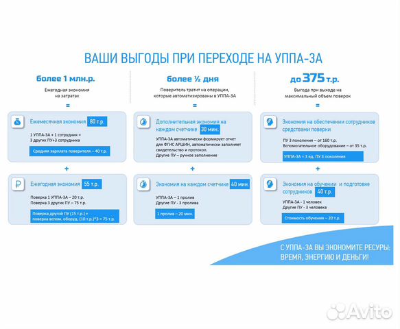 Поверочная установка уппа-3А для поверки счетчиков Поверочная установка уппа-3А для поверки счетчиков