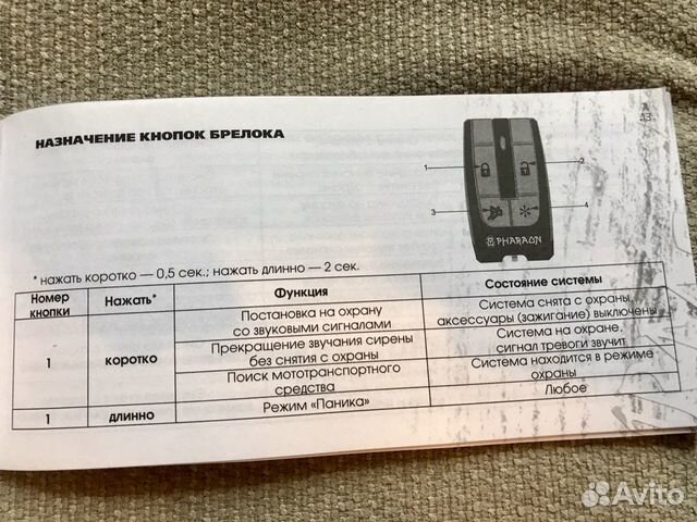 Мотосигнализация pharaon M7 Мотосигнализация pharaon M7