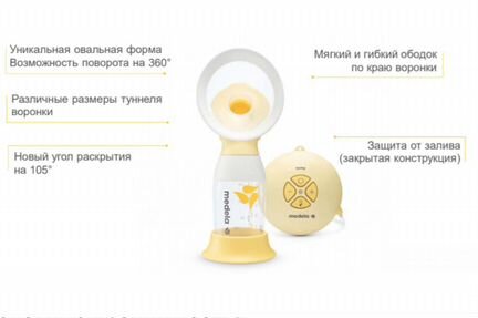 Молокоотсос Medela Swing Flex New