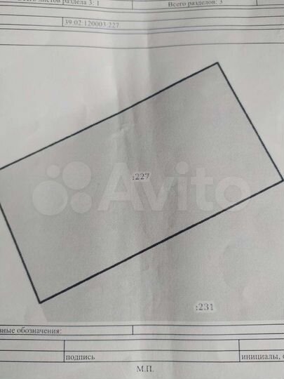 Участок 12 сот. (ИЖС)