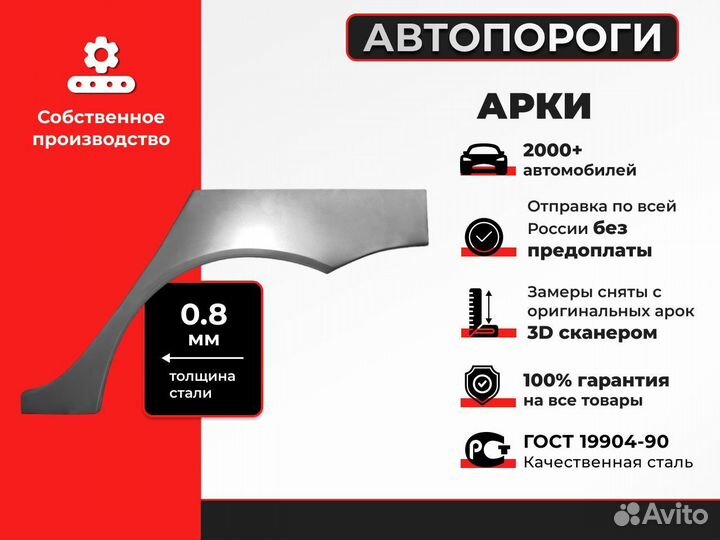 Комплект арок ремонтных для Geely MK