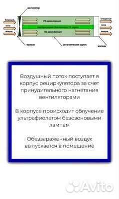 Облучатель рециркулятор Luxstahl