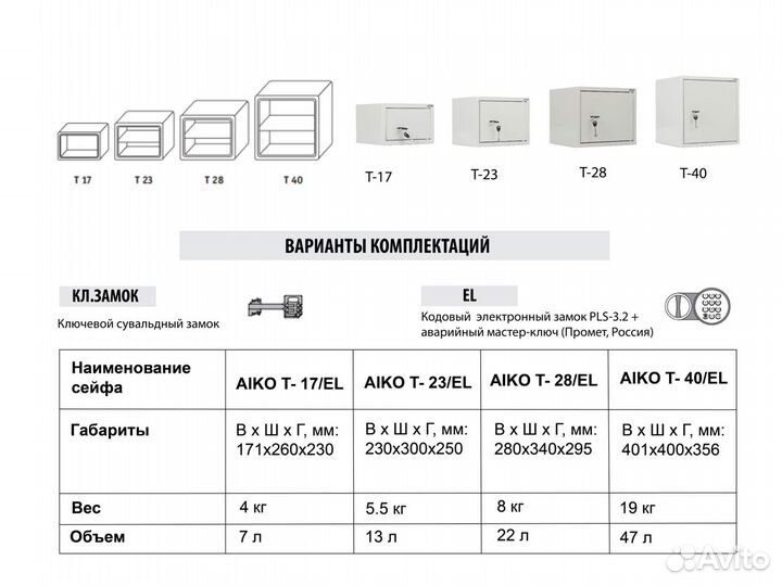 Мебельные сейфы серии aiko T