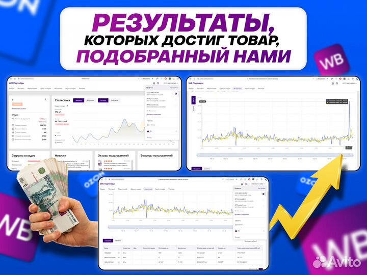 Подбор товара для маркетплейса Wildberries Ozon