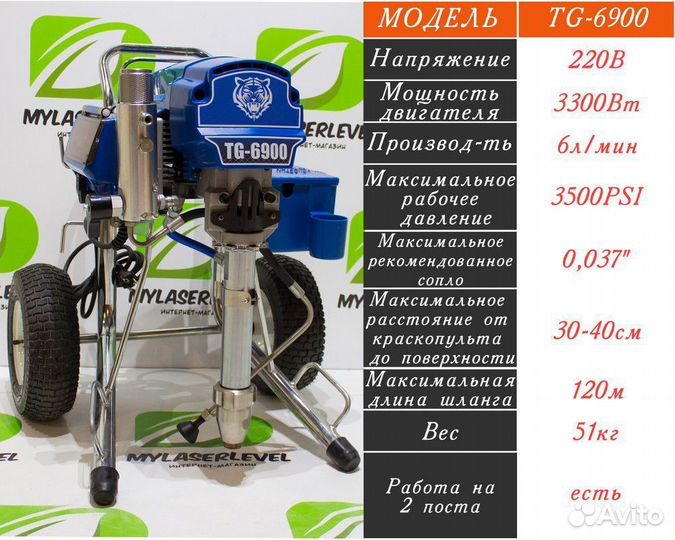 Безвоздушный шпаклевочный аппара TG-6900