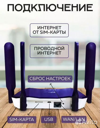 Wifi роутер 4G под сим