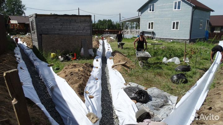 Дренаж участка, ливневка, отмостка