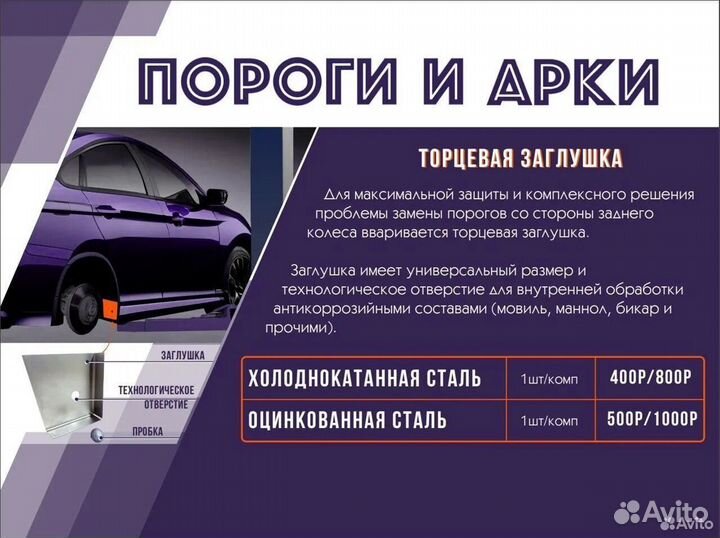 Пороги оцинкованные Kia Sorento 1