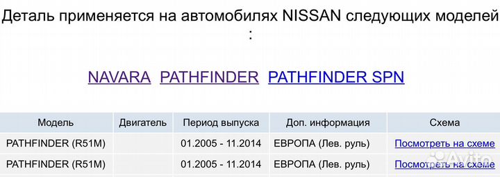 Верхний патрубок nissan navara