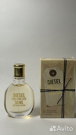 Ароматы из личной коллекции