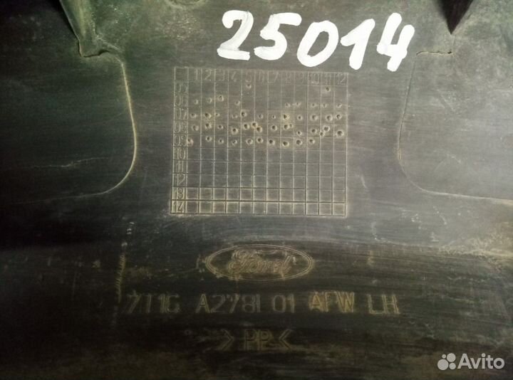 Накладка переднего крыла правого Ford Transit Conn