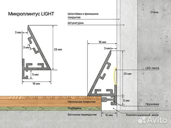 Микроплинтус L-образный анодиров-ый до 2,4 м