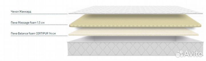 Матрас Ортопедический 160х200