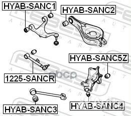 Тяга задняя поперечная 1225-sancr Febest
