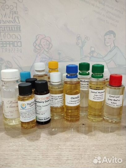 Отдушки Арома масла для свечей Candlescience