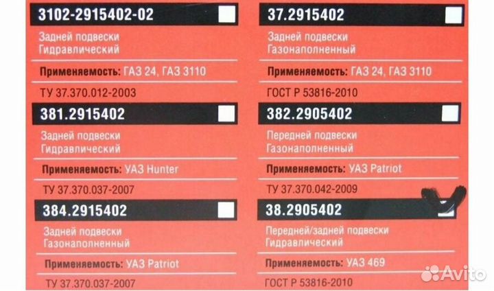 Амортизаторы на УАЗ