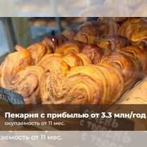 Прибыльный бизнес, пекарни по франшизе, Мариинский Посад