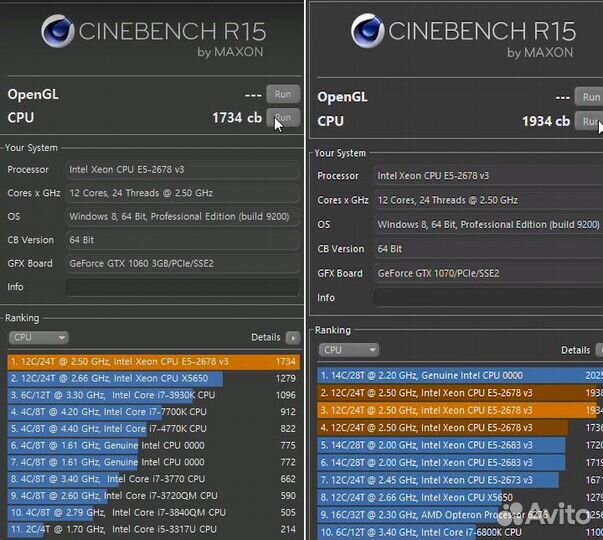 Intel Xeon E5-2678 v3