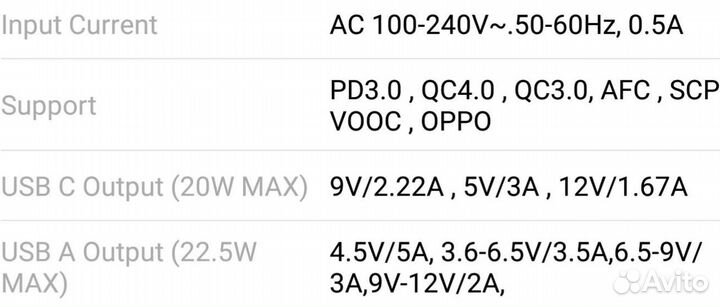 Быстрая зарядка 22.5 Вт QC 4.0 + PD 3.0