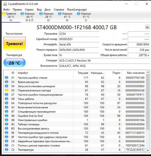 Жесткие диски 3.5 от 2GB до 4GB