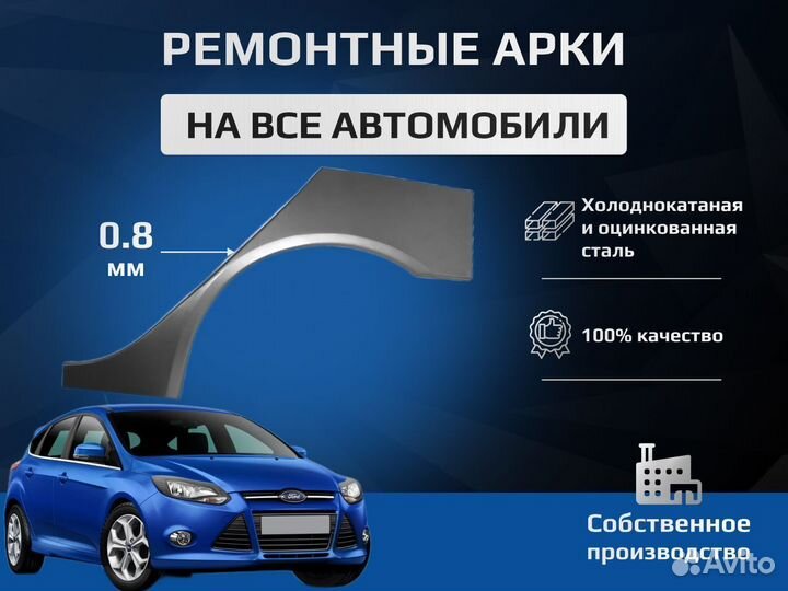 Арки оцинкованные Honda Accord 8