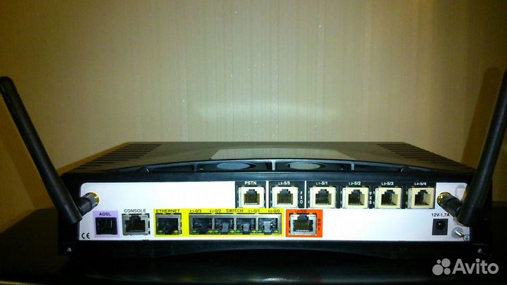 Интернет-бизнес маршрутизатор