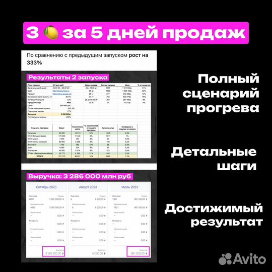 Контент менеджер SMM