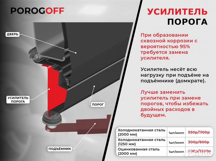 Ремонтные пороги Skoda Octavia А5 Лифтбек