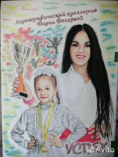 Портреты по фотографии