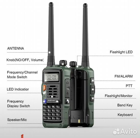 Рация BaoFeng UV-S9 Plus