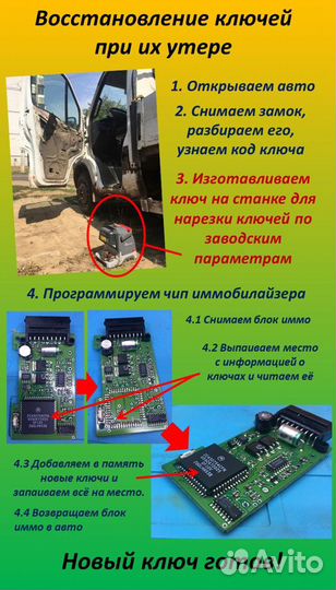 Ключи для авто