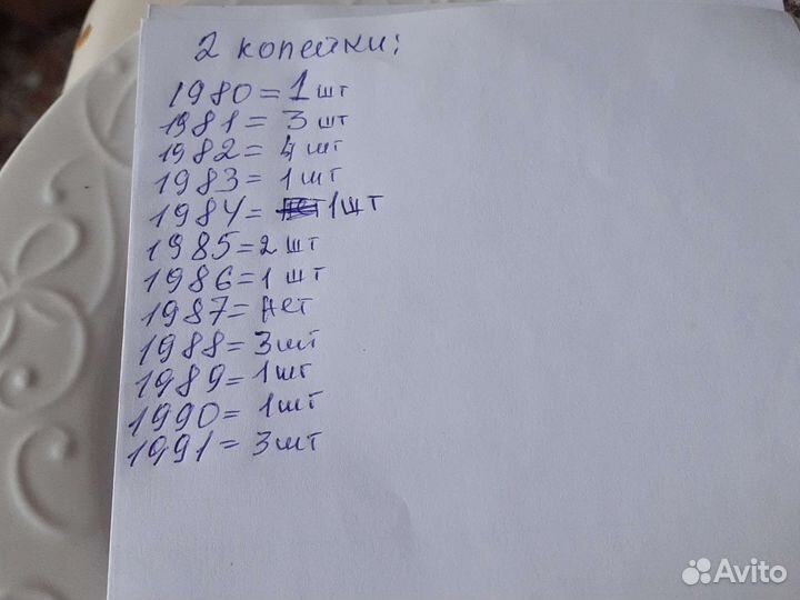 Монеты СССР
