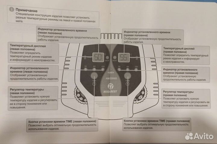 Матрас из турмания NM-2500D