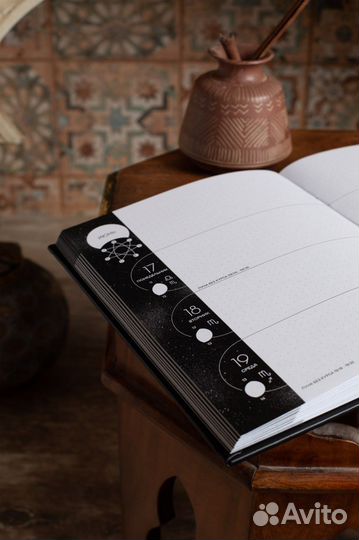 Лунный Ежедневник 2024