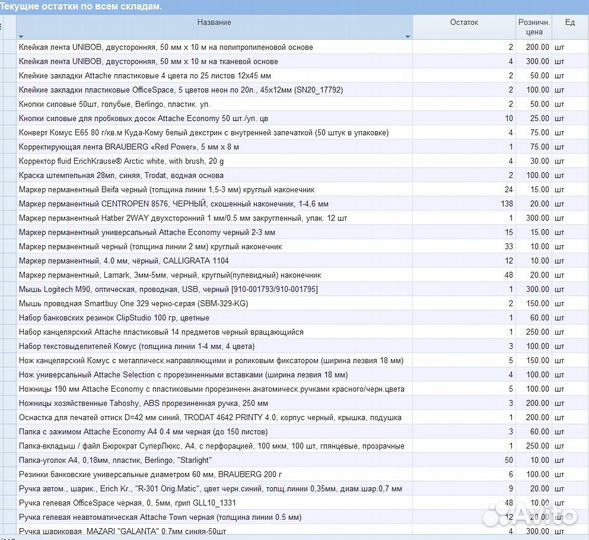 Канцелярские товары