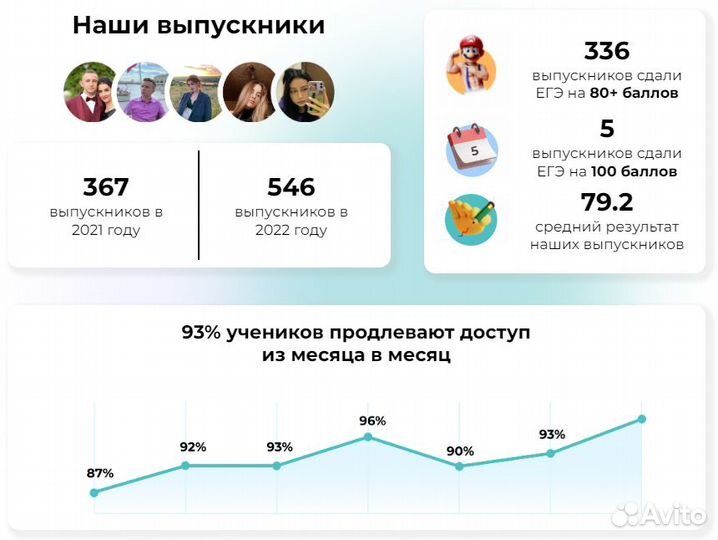 Репетитор по обществознанию
