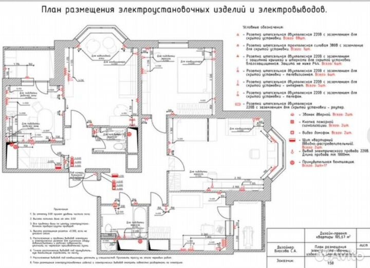 Курс Archicad