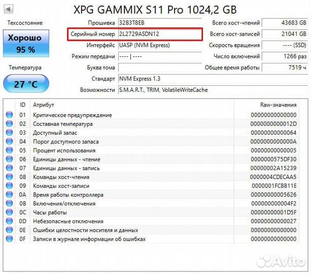 Ssd m2 nvme 1tb adata